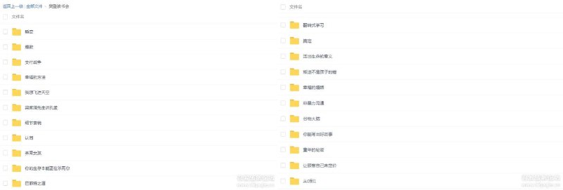 喜马拉雅—樊登读书会 （包含音频、PDF及word图书） 97本 链接: 
