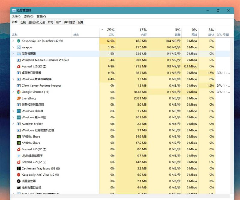 Windows经典版任务管理器-10.0.22000.778-支持最新版window11使用方法：运行 替换任务管理器.vbs即可还原方法：运行卸载.vbs即可应用程序来自原版微软系统，该方法使用镜像劫持的方法替换任务管理器，部分杀软可能对此操作会进行拦截，自行放行即可下载链接：